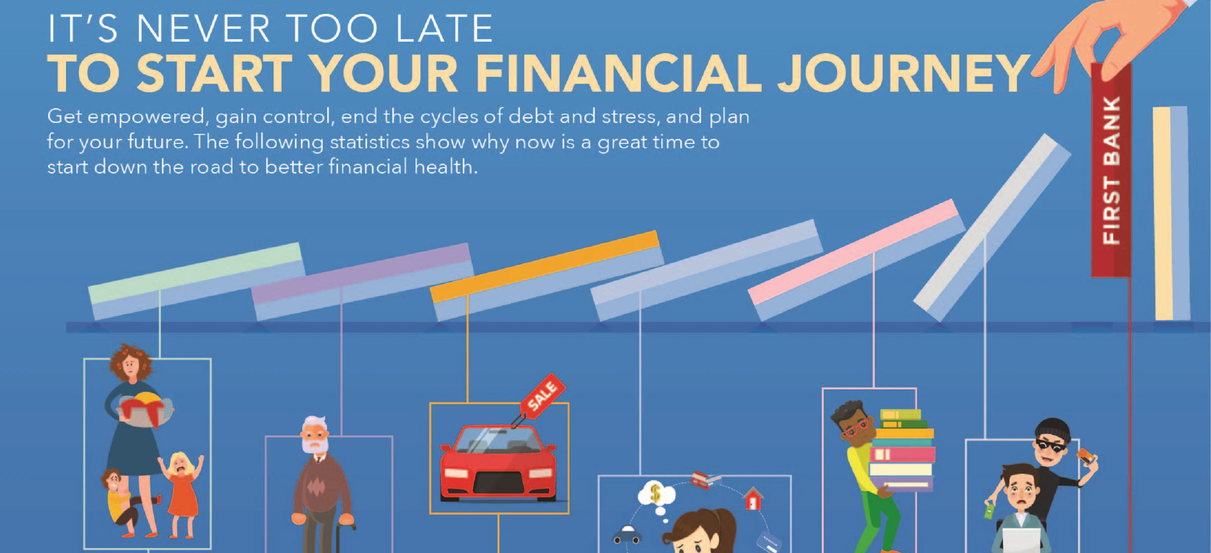 Infographic header financial wellness journey