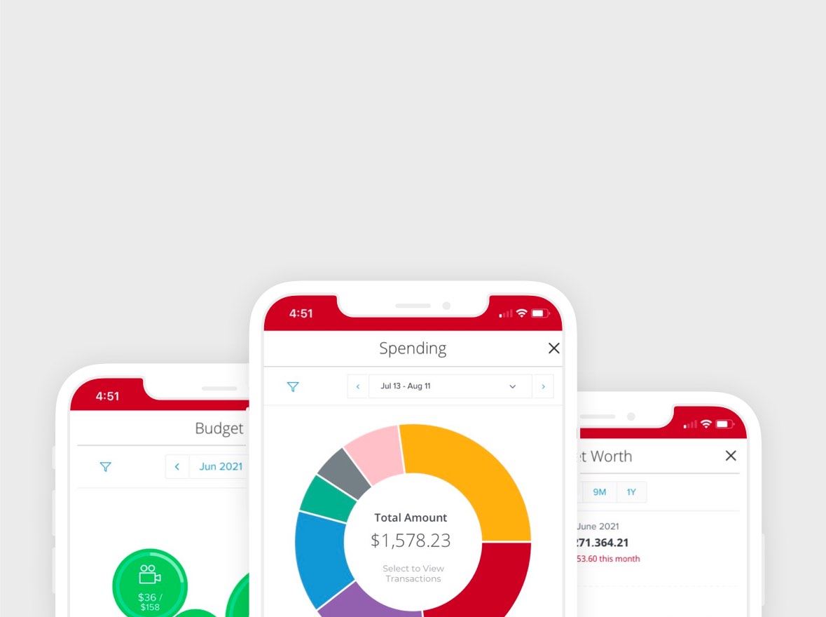 Smartphones showing First Bank MyMoney financial charts.